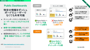 update202503-1